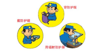 職業(yè)病防治工作評價方法 職業(yè)病防治工作評價方法