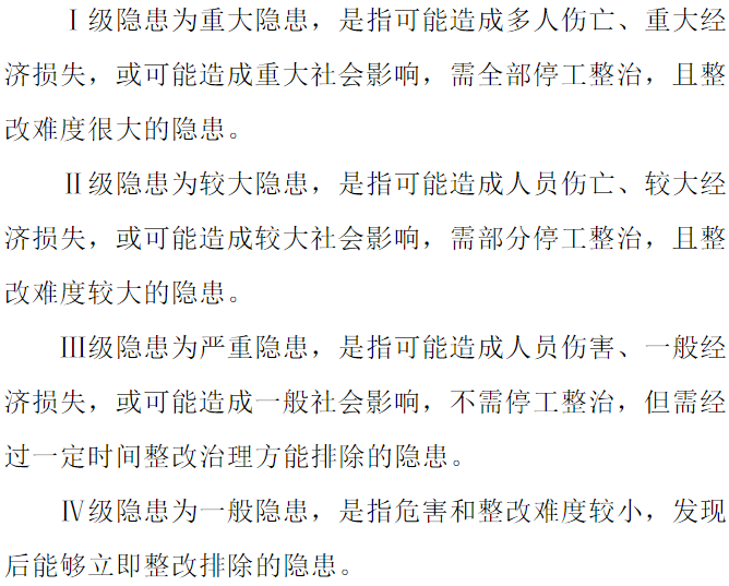 安全隱患分為四個(gè)等級(jí)怎么分的